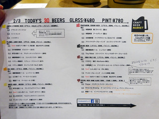 「CRAFT BEER MARKET」