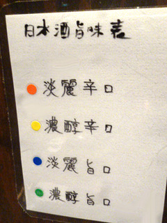 「輪だち」
