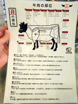 「お初天神ハイボールバー」