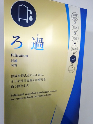 サントリー京都ブルワリーと新商品