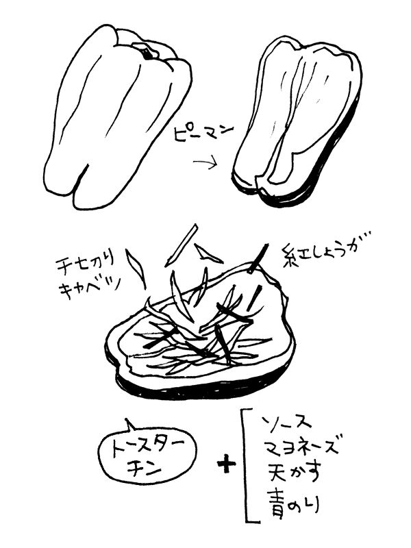 呑みつま パリシャキサクッ ピーマンのお好み焼き風 関西女のプチ日記 Powered By ライブドアブログ 呑みつま パリシャキサクッ ピーマンのお好み焼き風 関西女のプチ日記 Powered By ライブドアブログ