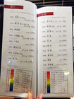 「ぬる燗 佐藤」