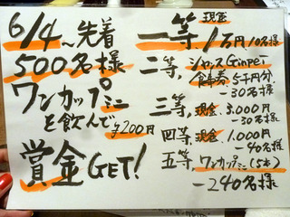 「炉端シャンスGinpei」