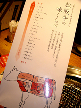 「松阪牛焼肉M 北新地店」部位表