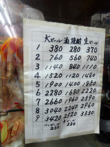 「近江屋今津酒店」