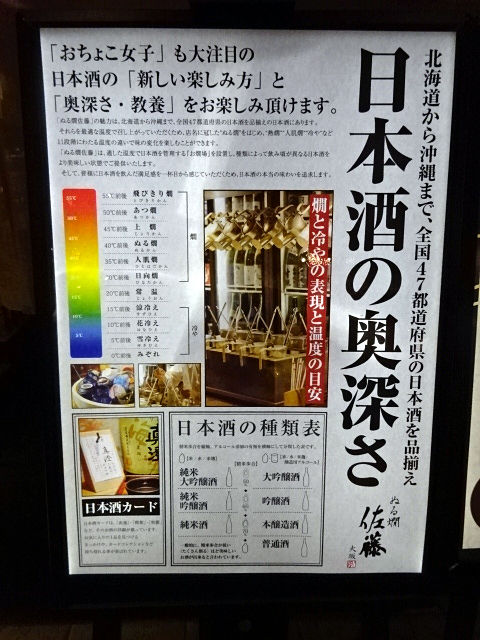 「ぬる燗 佐藤」