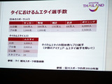 「MAI-THAI」