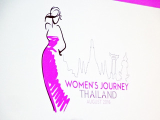 84 perspective of Thailand