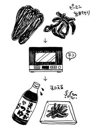 【呑みつま】ちりめんピーマン