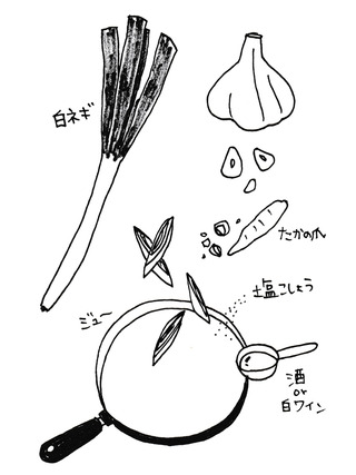 negipeperon