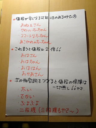 「虎次郎」
