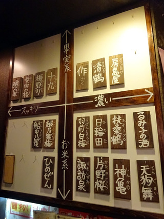 「日本酒のめるとこ」