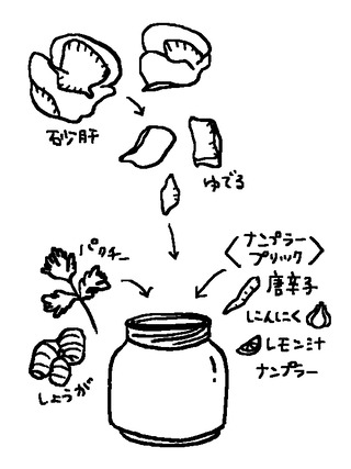 sunagimo