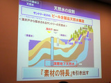 武蔵野工場見学