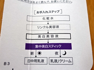 SOFINAホワイトプロフェッショナル