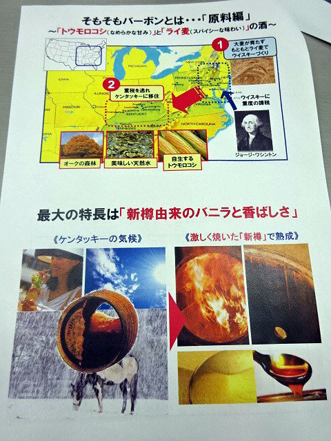 ジムビームハイボール