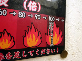 「ばくだん家」