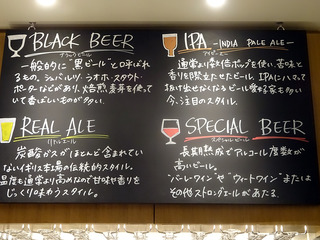 「CRAFT BEER MARKET」