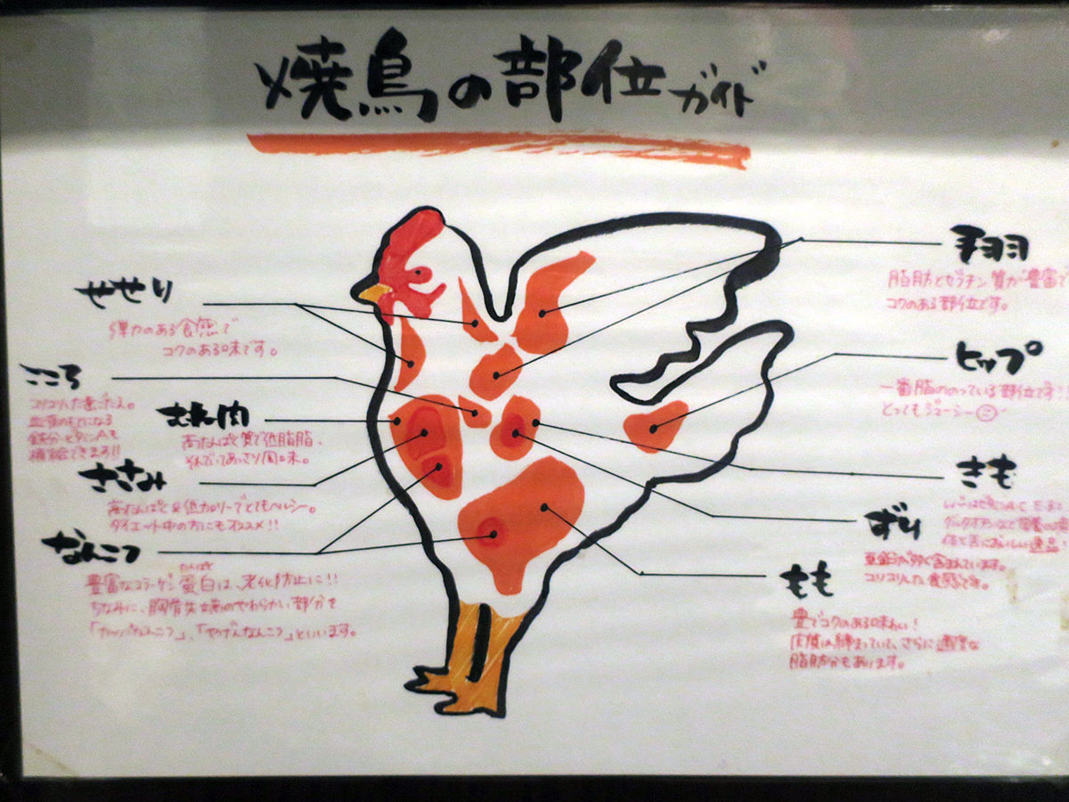 アットホームな焼鳥酒場でサクッと一杯 源 大阪石橋 食べたん買うたん By 関西女のプチ日記 Powered By ライブドアブログ アットホームな焼鳥酒場でサクッと一杯 源 大阪石橋 食べたん買うたん By 関西女のプチ日記 Powered By ライブドアブログ