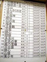 「立呑の店 くれは 中島酒店」メニュー