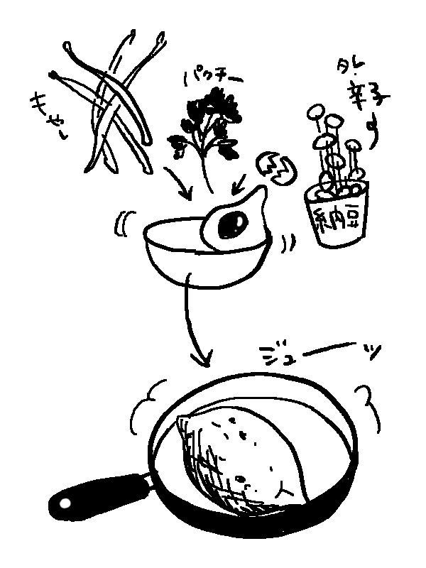 natto-omlette