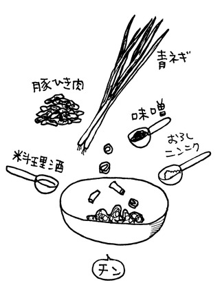 negimiso