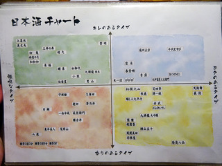 「かのう」