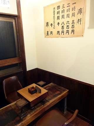 「王将倶楽部」