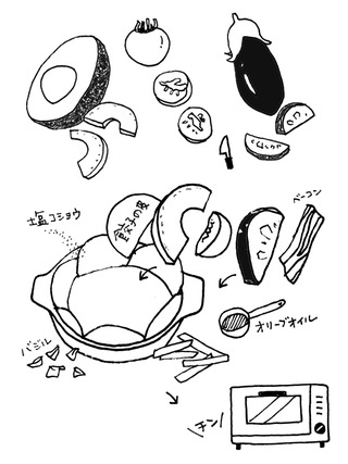 ���ݤߤĤޡۥߥ�ե����楳���å�