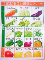 リフレッシュ