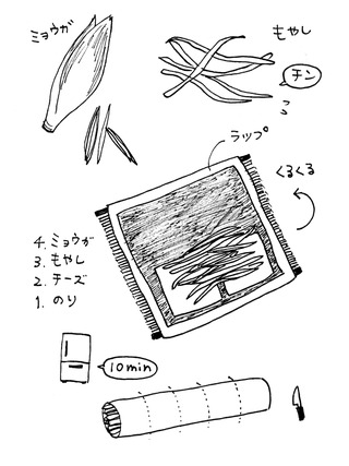 myoga_norimaki