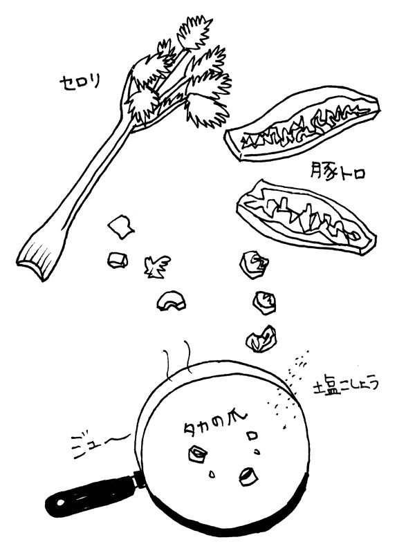 呑みつま 焼肉で余ったら 豚トロとセロリのシンプル炒め 食べたん買うたん By 関西女のプチ日記 Powered By ライブドアブログ