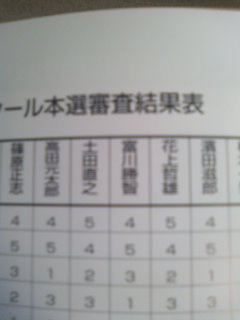 GLC���󥯡��뿳��ɽ