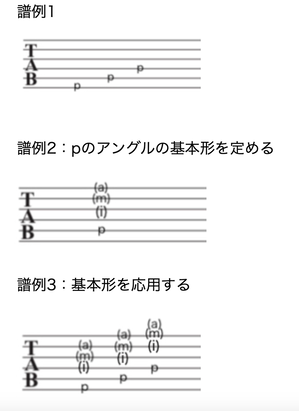 スクリーンショット 2021-08-02 19.47.48