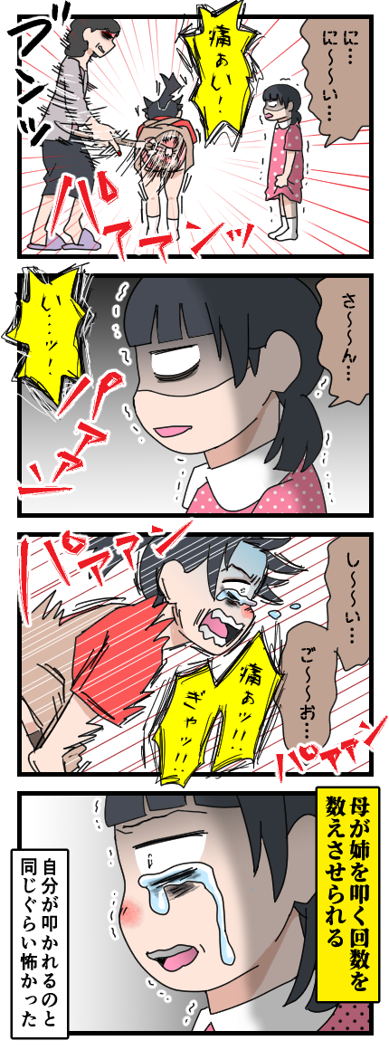 虐待18−2