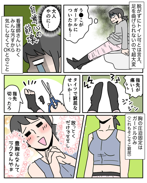 整形15−3