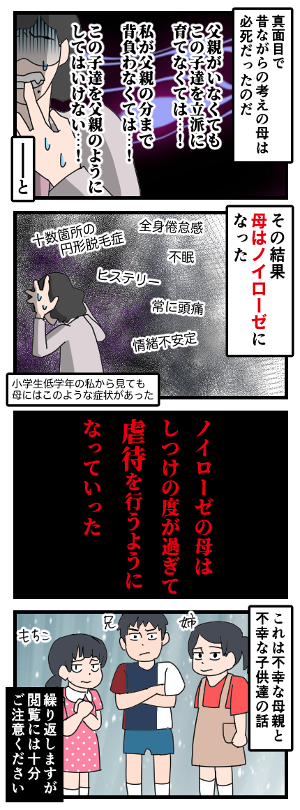 虐待1−2