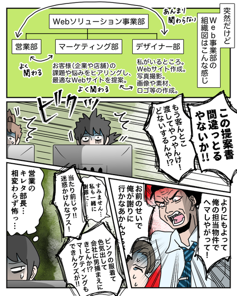 仕事7