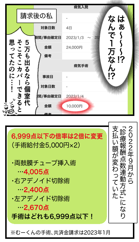 アデノイド26-3