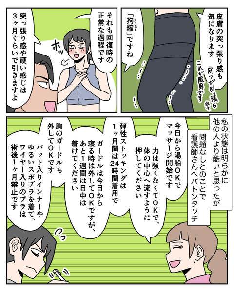 整形20-2