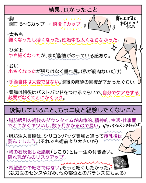 整形31-3