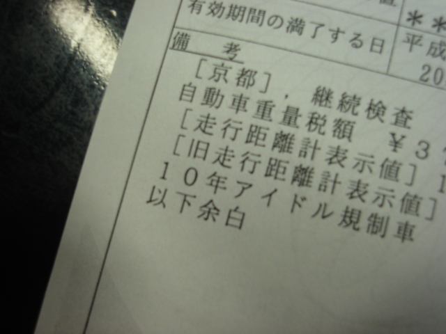 車検証 Tommykaira Fan