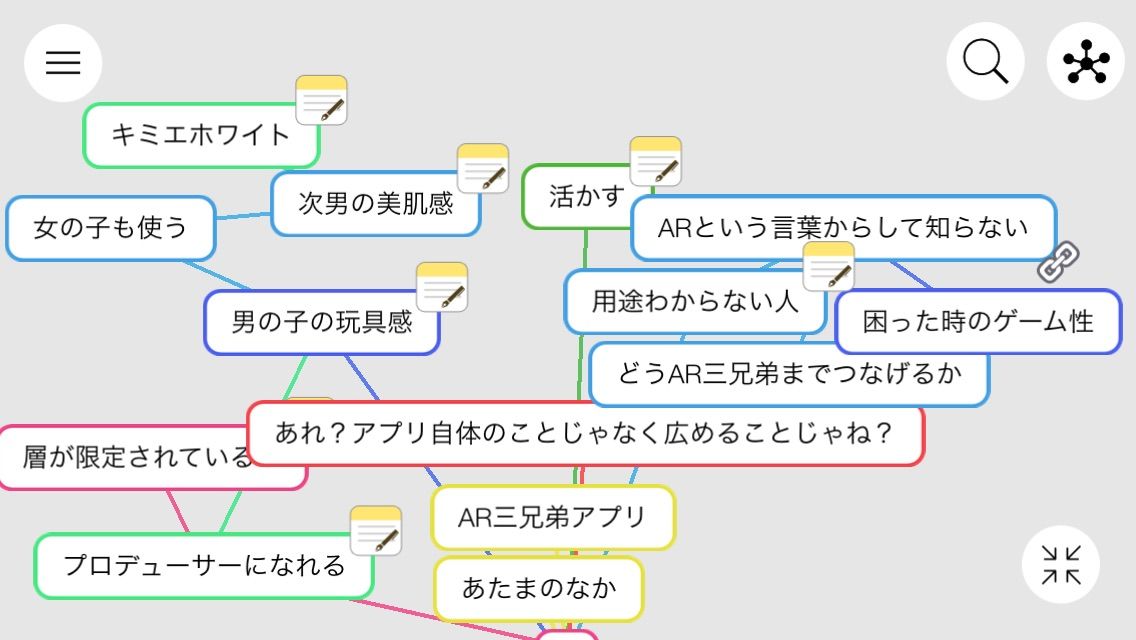 ひとりブレインストーミングと川田十夢 十夢の文字列のつらなり ひとりブレインストーミングと川田十夢 十夢の文字列のつらなり