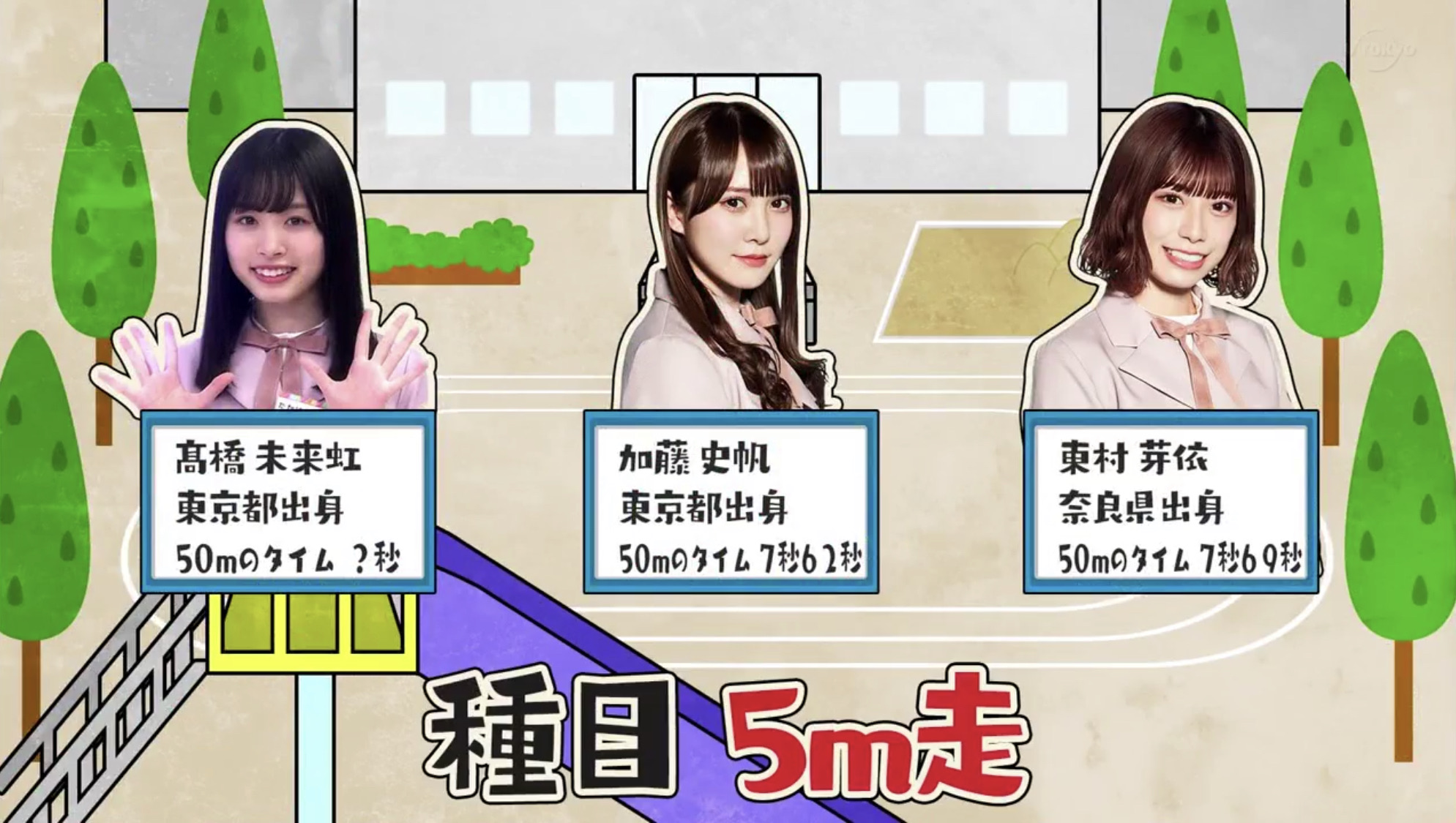 ひなのに友達ができたの 日向坂46新3期生のプロフィールを大紹介 日向坂で会いましょう 今 話したい坂道がある ひなのに友達ができたの 日向坂46新3期生のプロフィールを大紹介 日向坂で会いましょう 今 話したい坂道がある