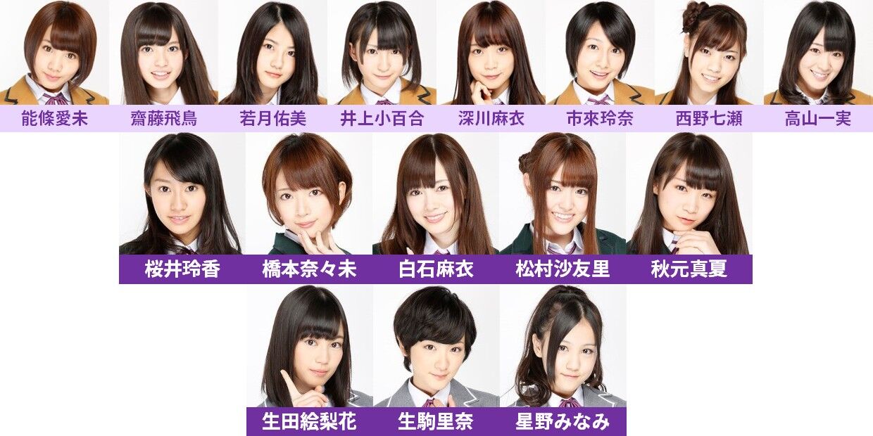 一歩踏み出す勇気をくれる曲 4thシングル 制服のマネキン の歌詞とmvの考察 内容 意味 乃木坂46 今 話したい坂道がある 一歩踏み出す勇気をくれる曲 4thシングル 制服のマネキン の歌詞とmvの考察 内容 意味 乃木坂46 今 話したい坂道がある