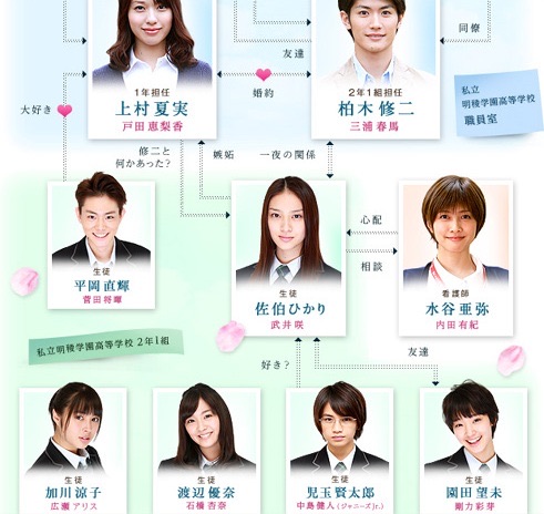 乃木坂46 乃木坂46 白石麻衣と同じ1992年生まれの芸能人 今 話したい坂道がある