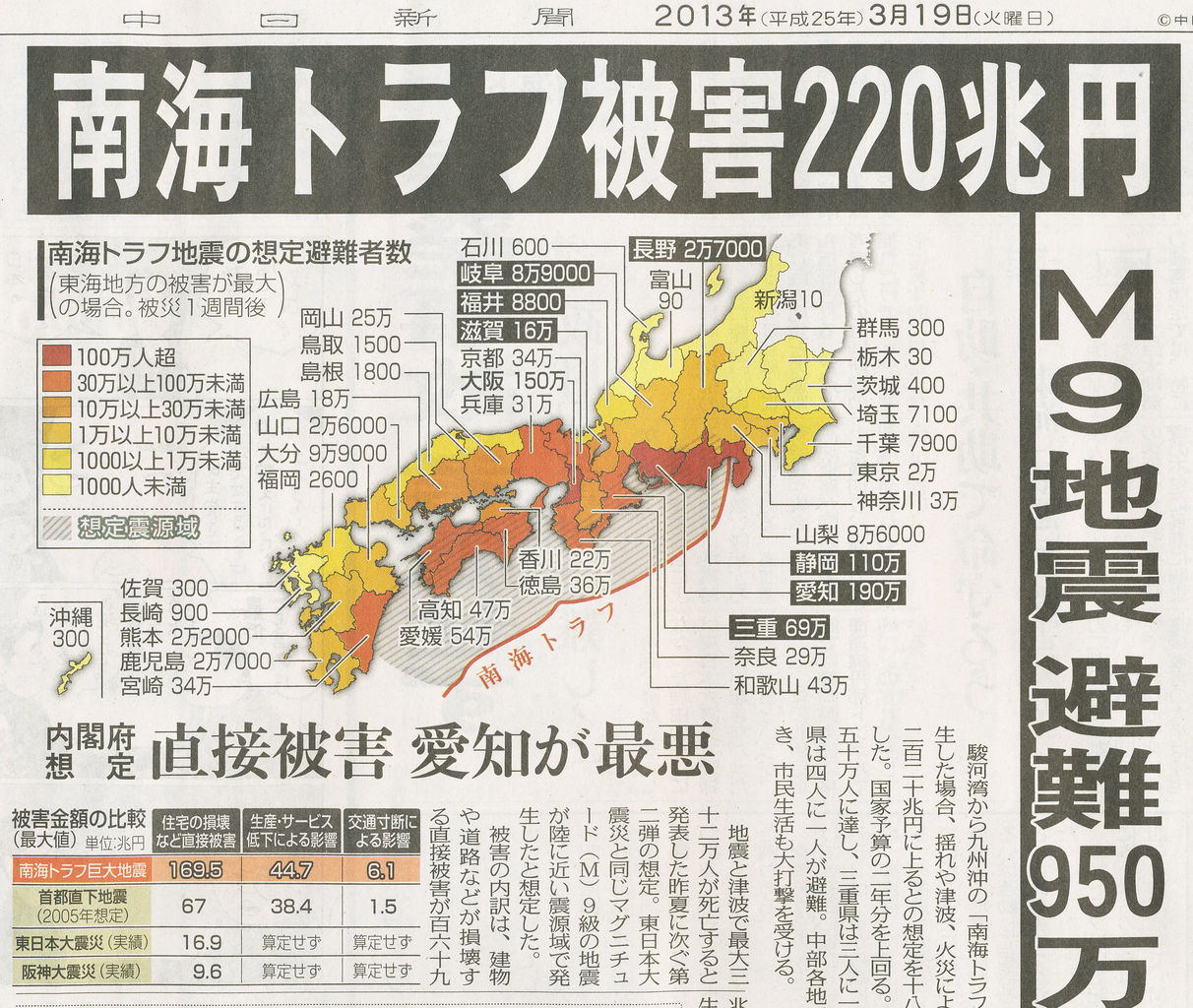 南海トラフ巨大地震の恐怖 愛知県防災学習システム の活用を わが縄張り ブラリ散策 南海トラフ巨大地震の恐怖 愛知県防災学習システム の活用を わが縄張り ブラリ散策