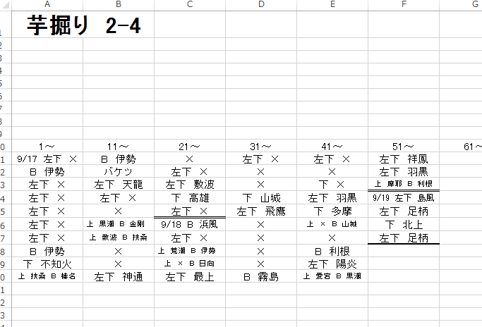 イメージ 1
