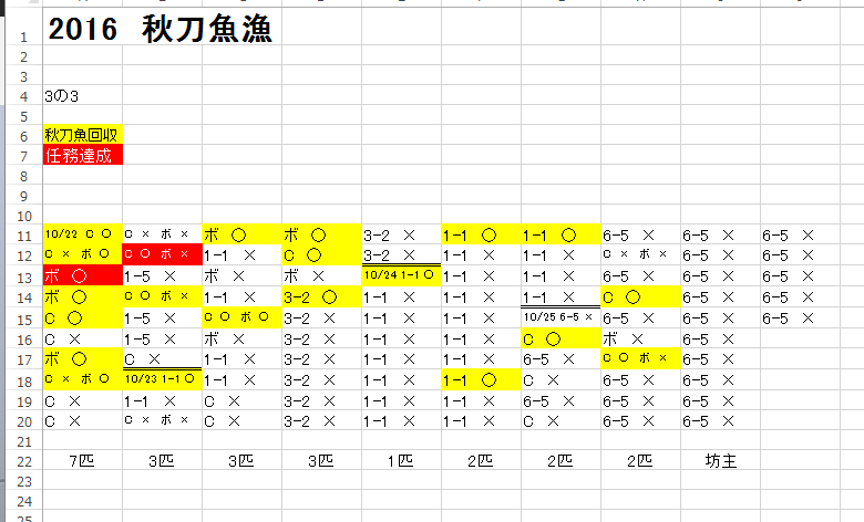 イメージ 8