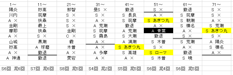 イメージ 5